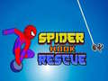 Cluiche Spider-Man: Tuilleadh le Cábla ar líne