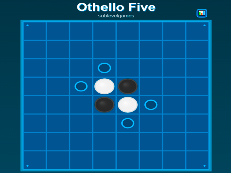 Cluiche Othello cúig ar líne